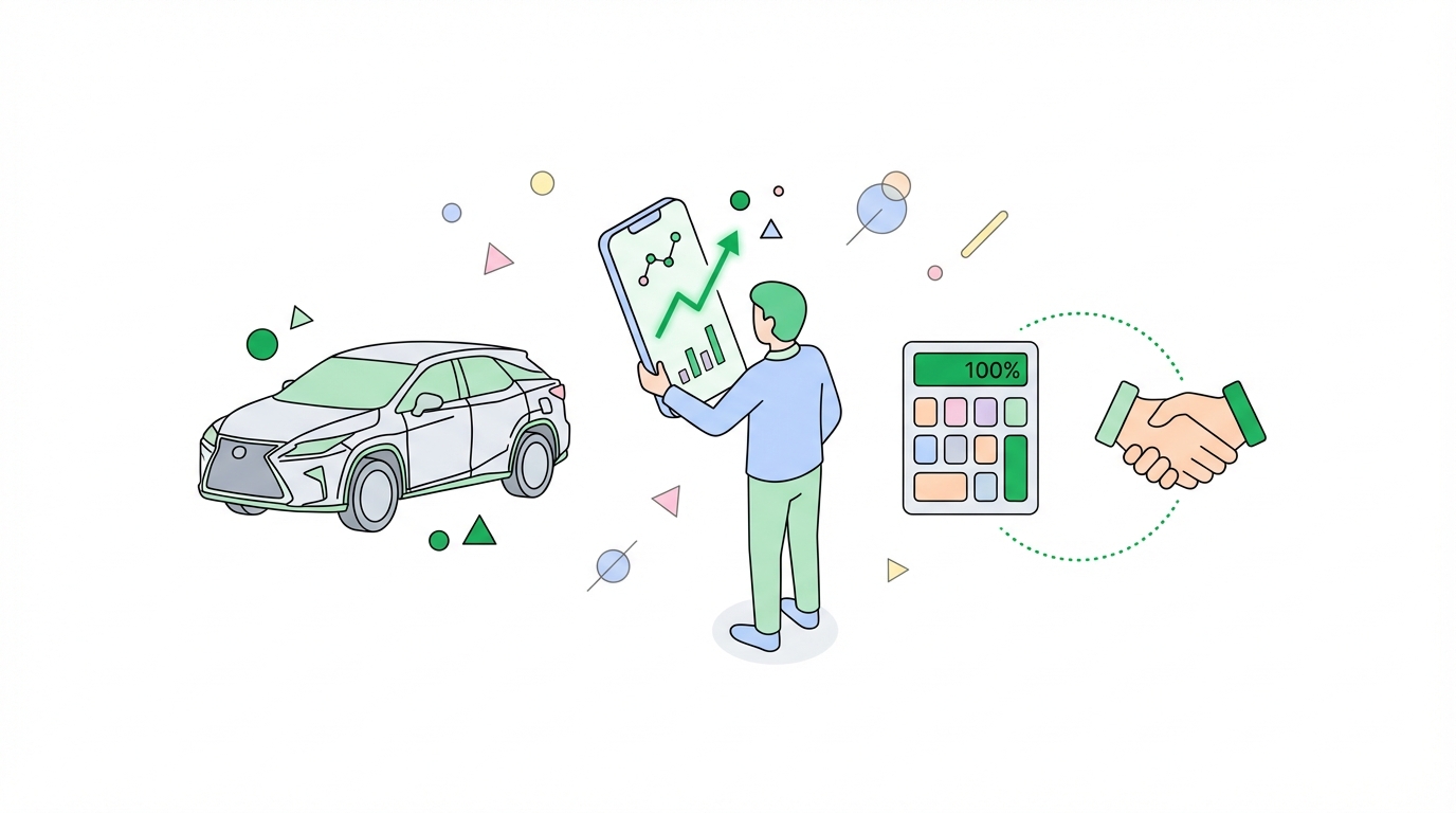 ジカーズのブランドイメージ